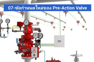 ข้อกำหนดใหม่ของ Pre-Action Valve