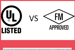 LISTED VS APPROVED
