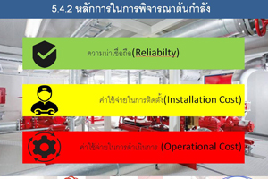 หลักการในการพิจารณาต้นกำลังของเครื่องสูบน้ำดับเพลิง
