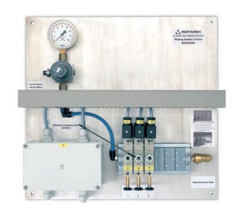 Rotarex - Control Panel for Pneumatic Directional Valve